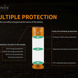 Fenix 21700 -5000mAh Battery Type-C USB