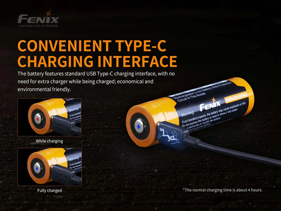 Fenix 21700 -5000mAh Battery Type-C USB