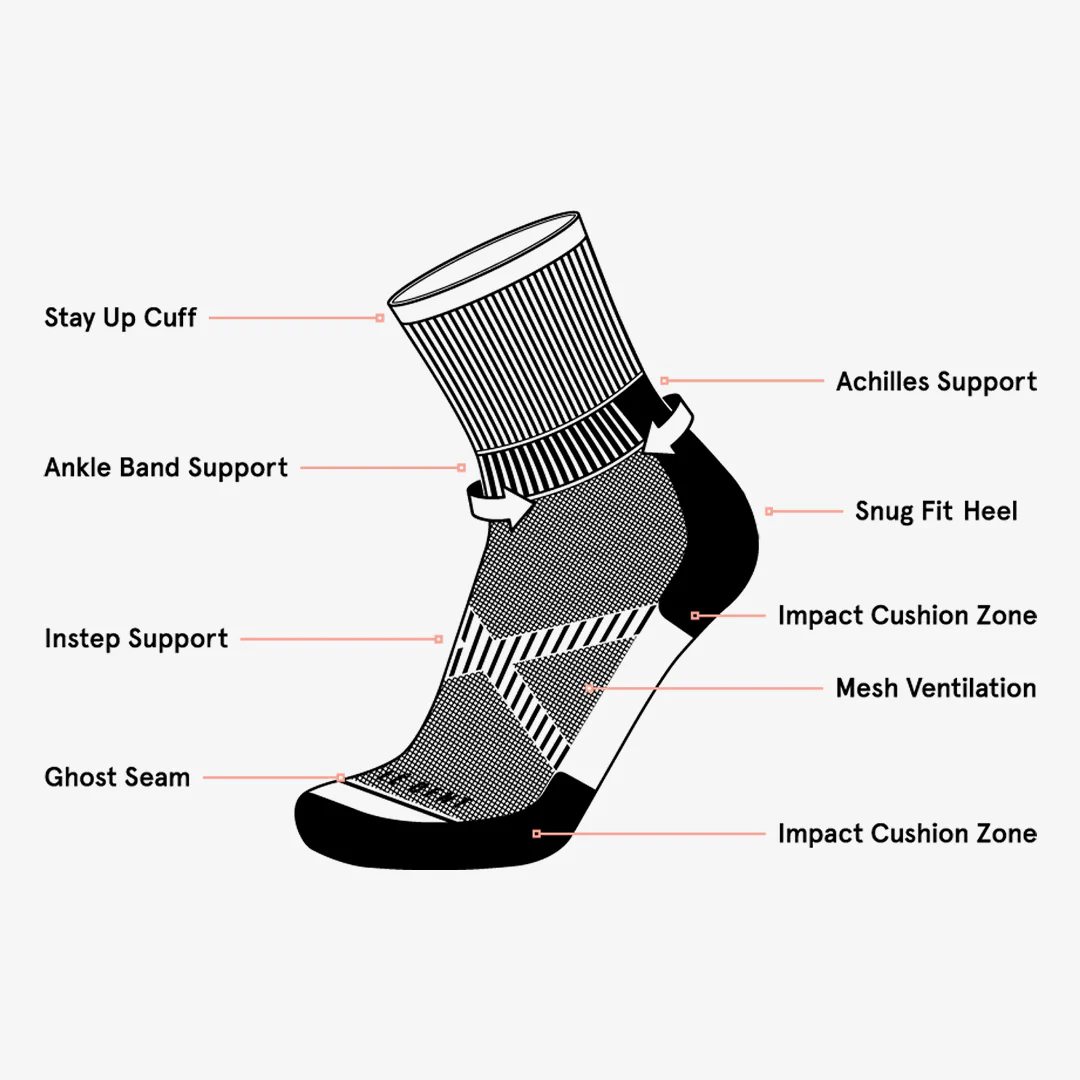 Le Bent Targeted Cushion 3/4 Crew Ribbed Sock - White
