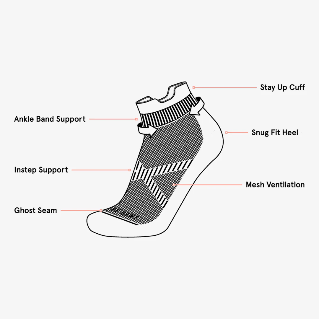 Le Bent Zero Cushion Micro Tab Sock - White