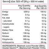 PURE Performance + Race Ready Nitrates