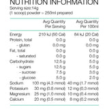 PURE Electrolyte Hydration 42g Sachet