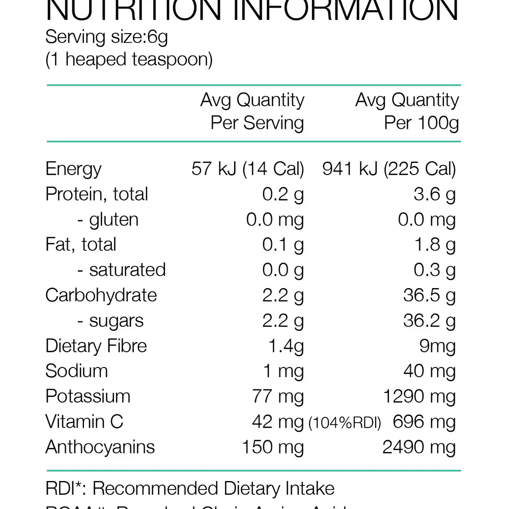 PURE Blackcurrant Recovery 200g