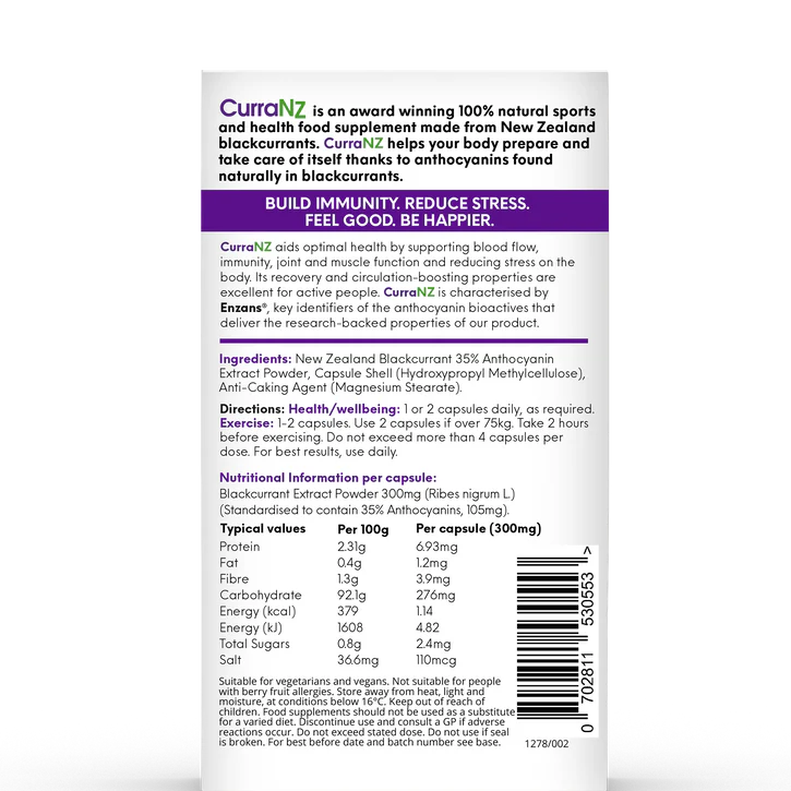 CurraNZ Blackcurrant Extract
